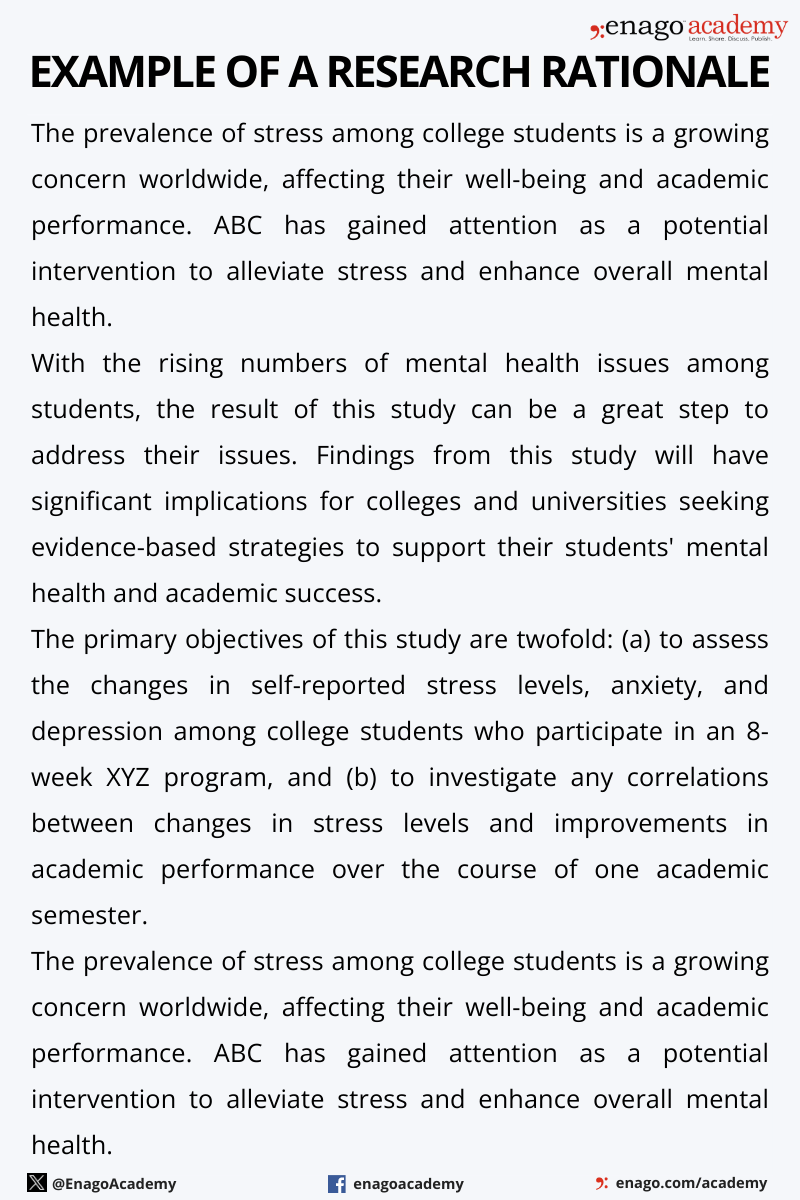 Example of research rationale