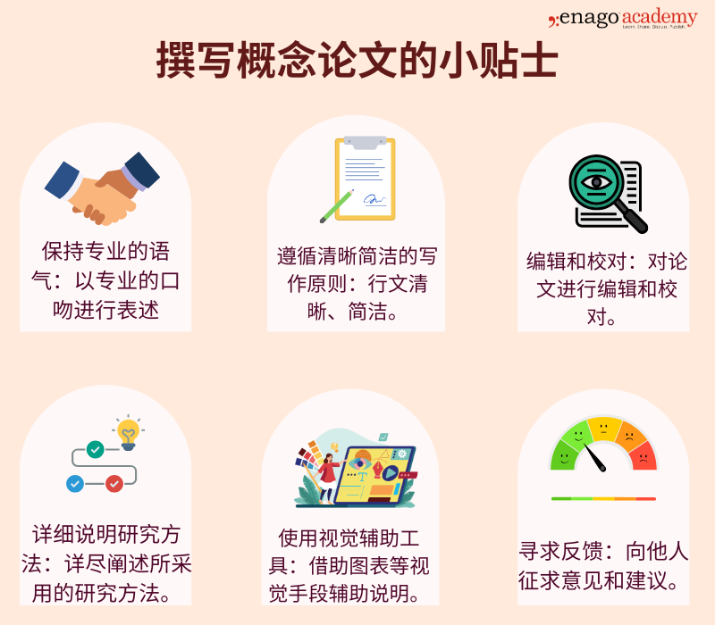 Tips to Write Concept Paper